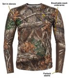 SHIELD SERIES ANGATEC LONG SLEEVE PERFORMANCE SHIRT